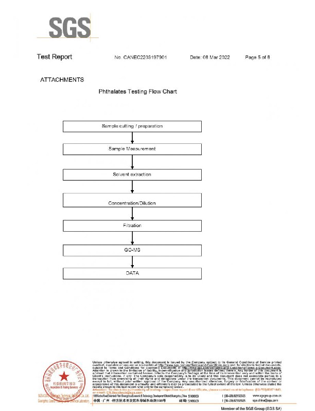 PC擴(kuò)散板ROHS英文報告