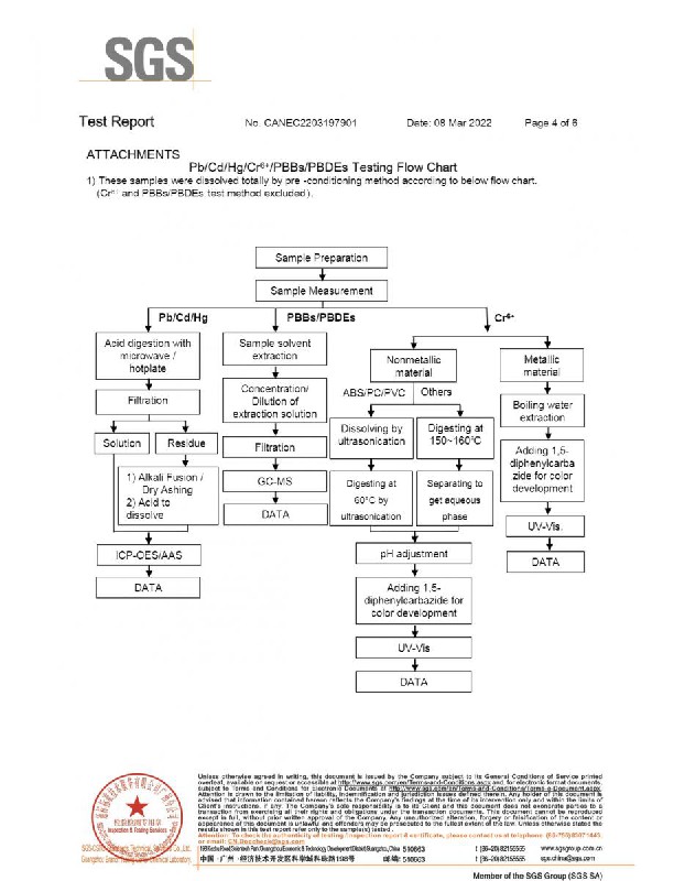 PC擴(kuò)散板ROHS英文報告